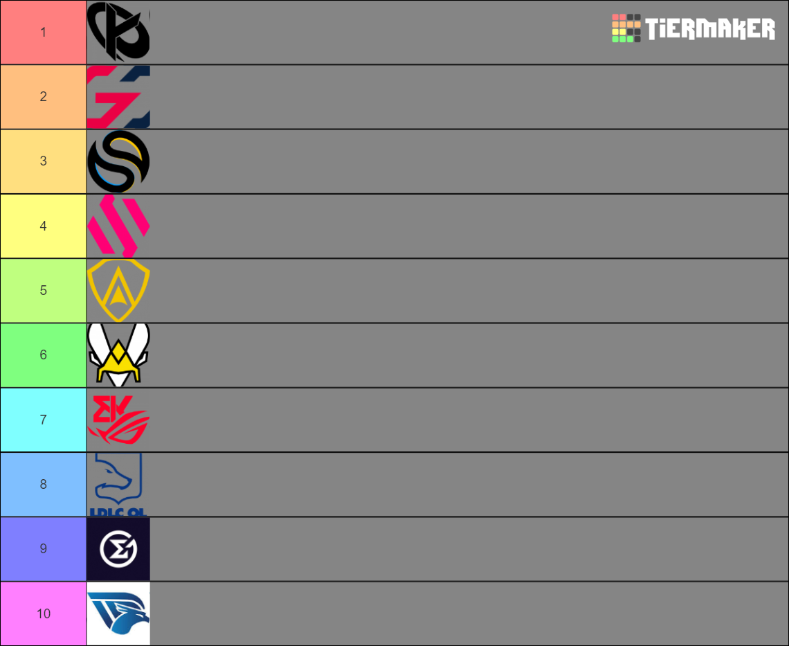 LFL 2023 Tier List (Community Rankings) - TierMaker