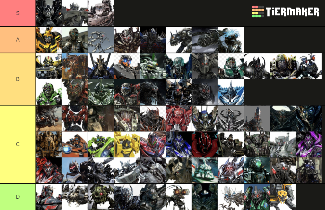 Transformers Tier List (Community Rankings) - TierMaker