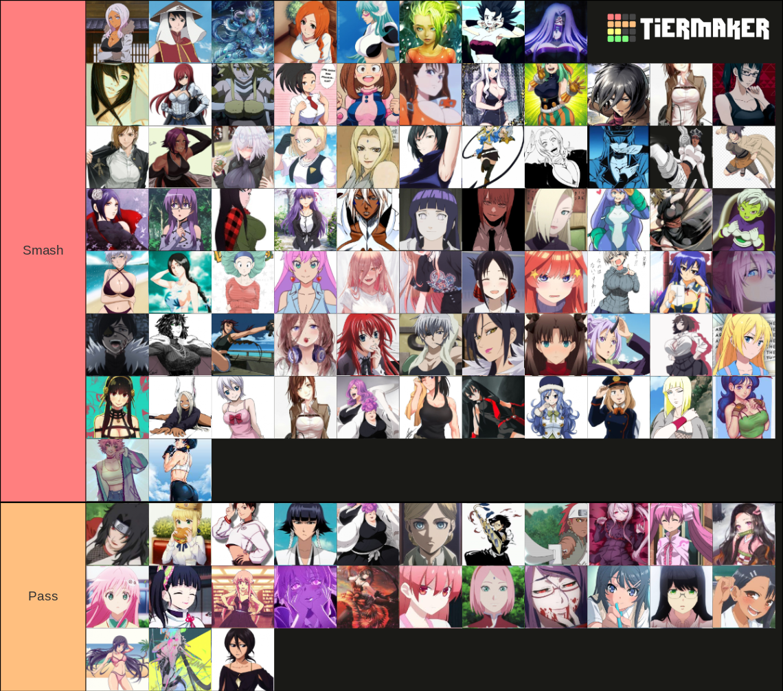 Smash Or Pass Anime Girls Tier List Community Rankings Tiermaker 1288