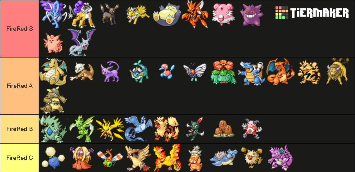 Pokémon Gen 3 for Emerald Battle Frontier Tier List Rankings