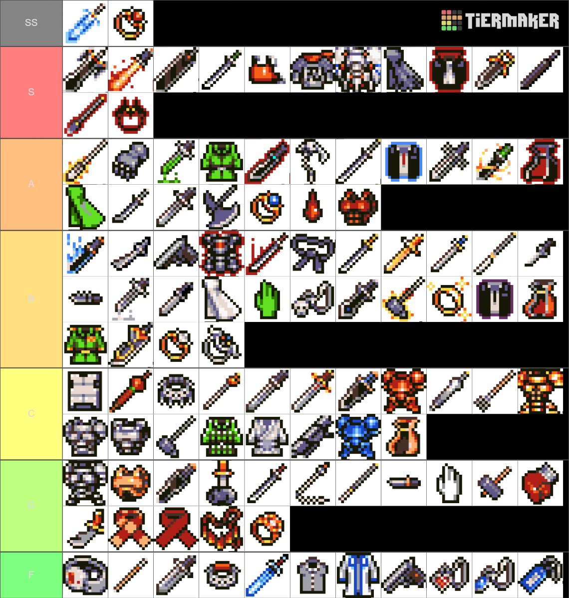 Castlevania Aria of Sorrow Equipment & Items Tier List