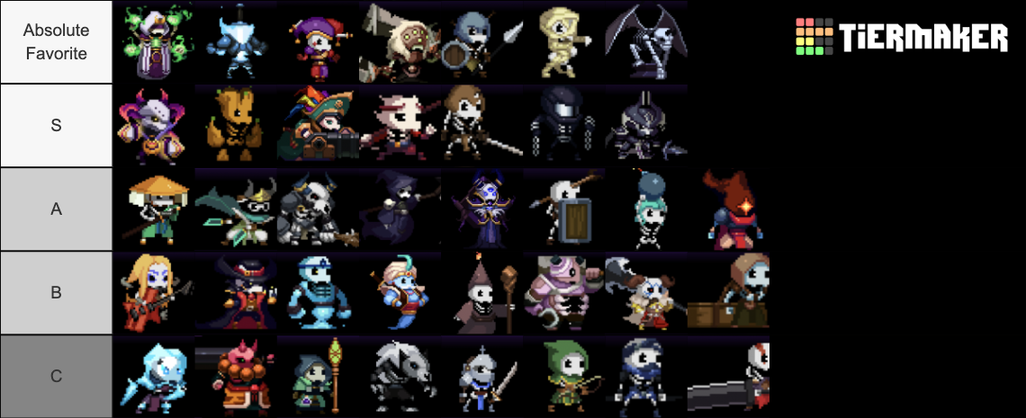Skul The Hero Slayer Skull Tier List Skul: The Hero Slayer Skulls (1.7) Tier List (Community Rankings