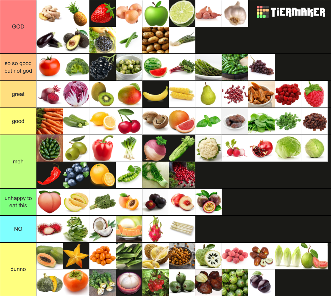 Fruit and Vegetable List Tier List (Community Rankings) - TierMaker