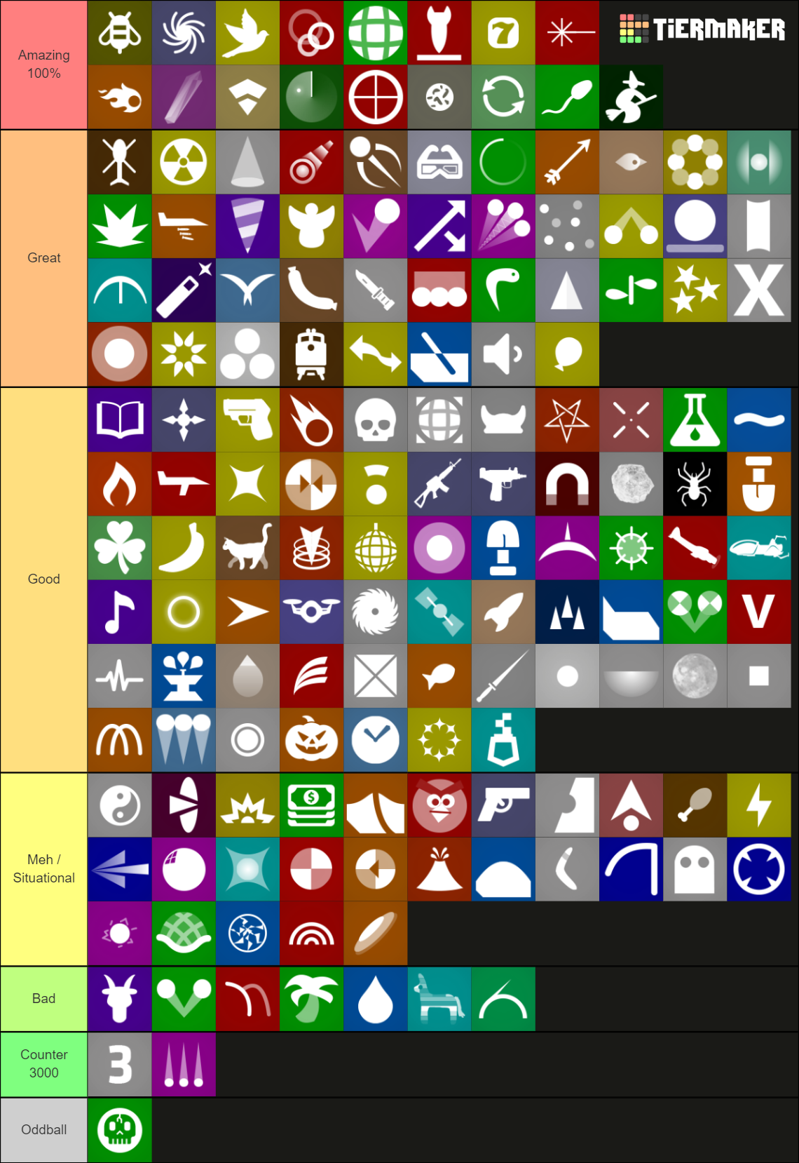 all-shellshock-live-weapons-19-01-23-tier-list-community-rankings