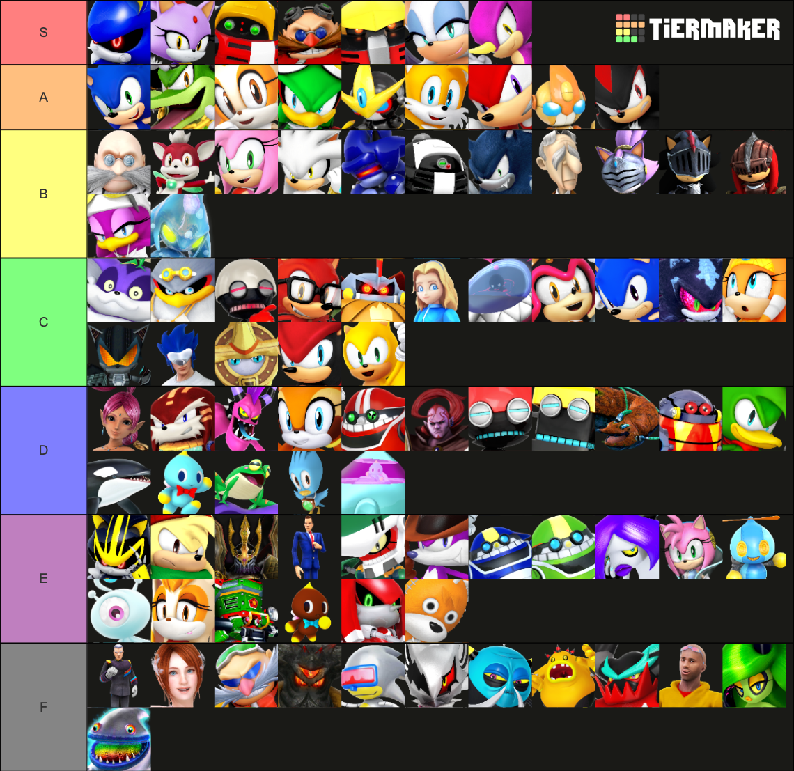 The Ultimate Sonic Characters Tier List (Community Rankings) - TierMaker