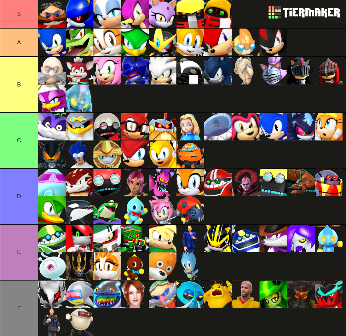 The Ultimate Sonic Characters Tier List (Community Rankings) - TierMaker