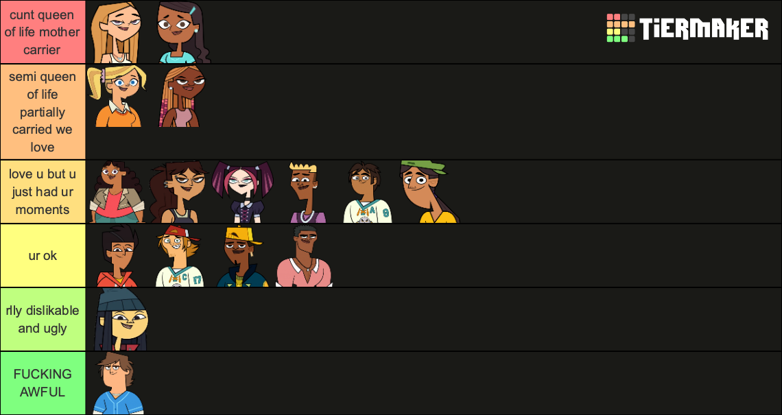 Total Drama Island Reboot Tier List Rankings) TierMaker