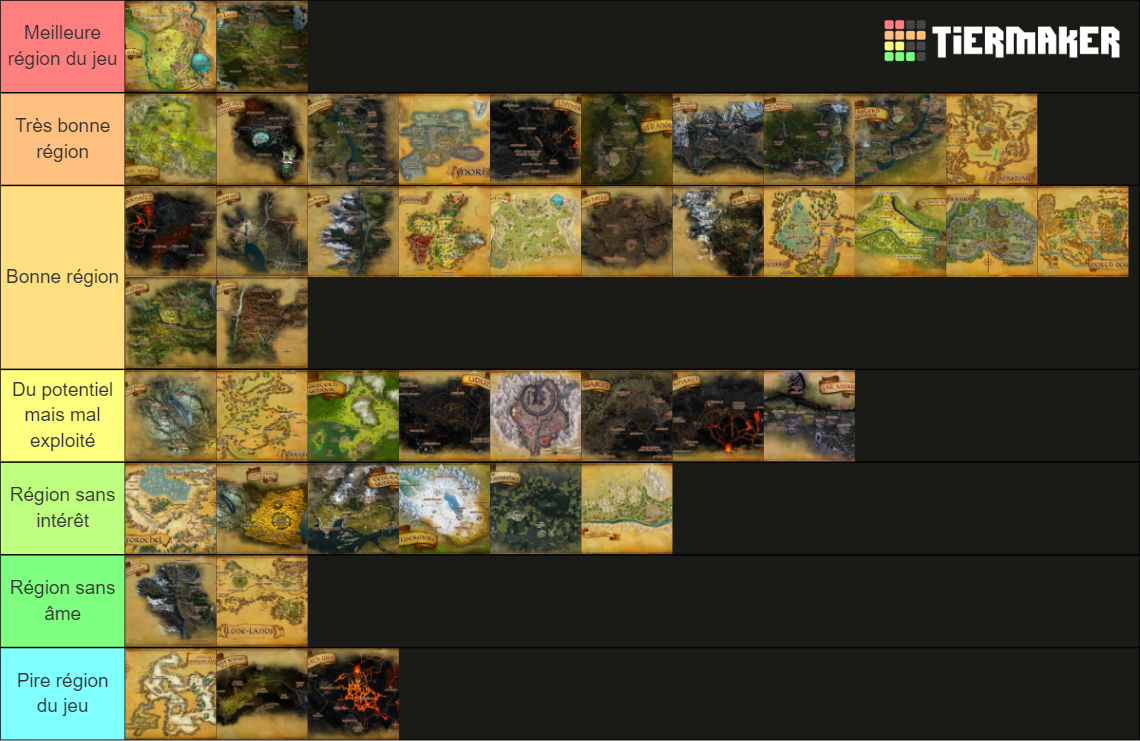 LOTRO's Regions Tier List Rankings) TierMaker