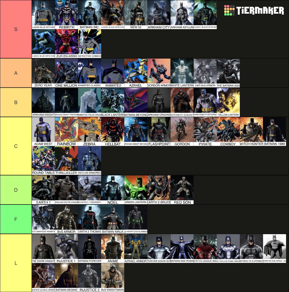 70 Batman Suits Tier List (Community Rankings) - TierMaker