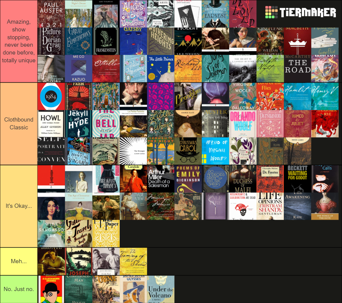 classic-literature-tier-list-community-rankings-tiermaker