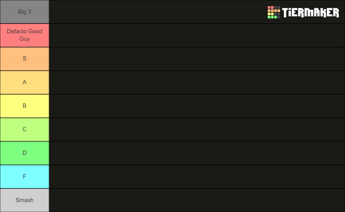Dreamworks Protagonists Tier List Community Rankings Tiermaker