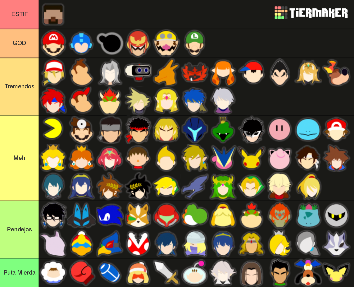 SSBU Characters TierList Tier List Community Rankings TierMaker