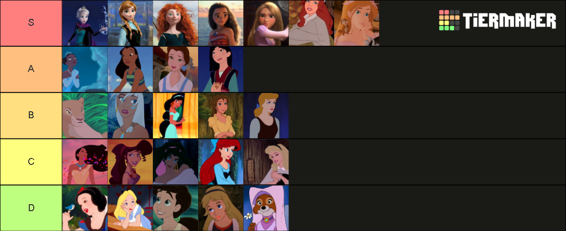 Princess Ranking For Pictures Disney Princesses Tier List (Community Rankings) - TierMaker