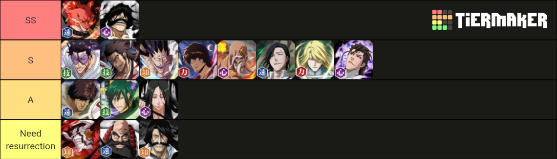 bbs brave battle tier list 2023
