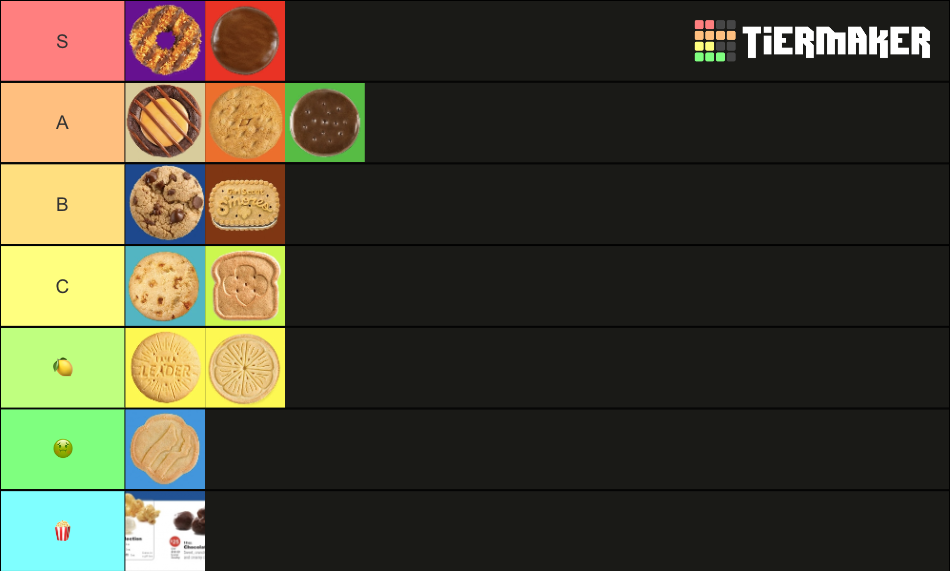 Girl Scout Cookies Tier List Rankings) TierMaker