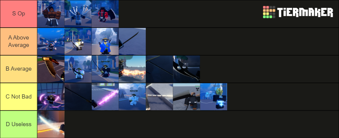 reaper 2 soul reaper secondary tier list