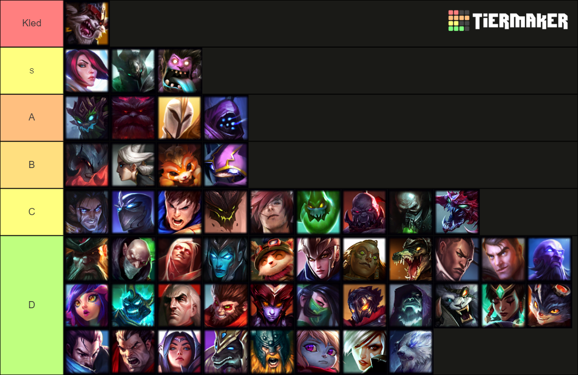 Halpern Toplane Tierlist Tier List (Community Rankings) - TierMaker