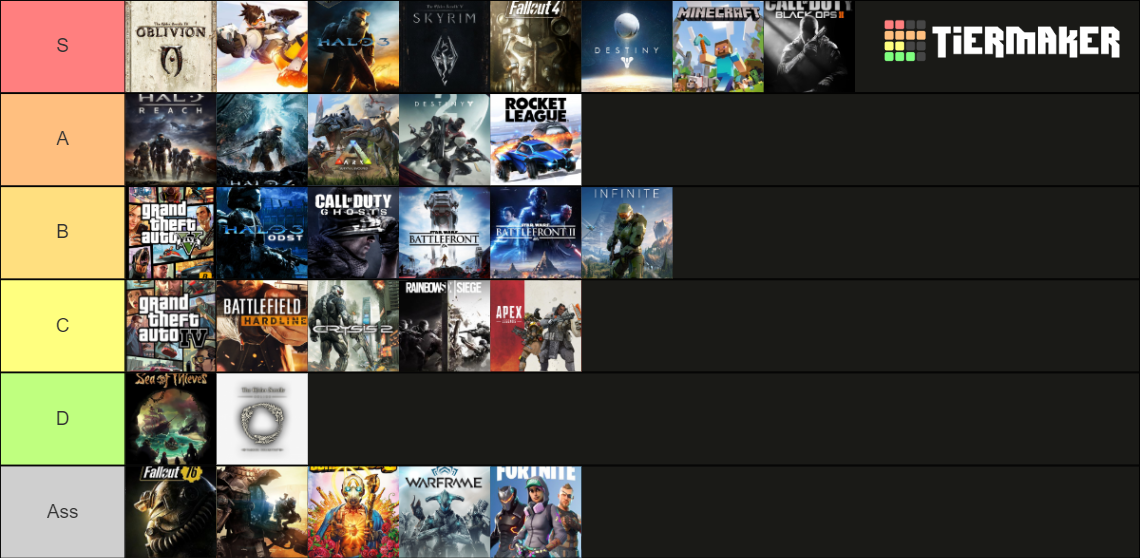 video-game-xbox-tier-list-community-rankings-tiermaker