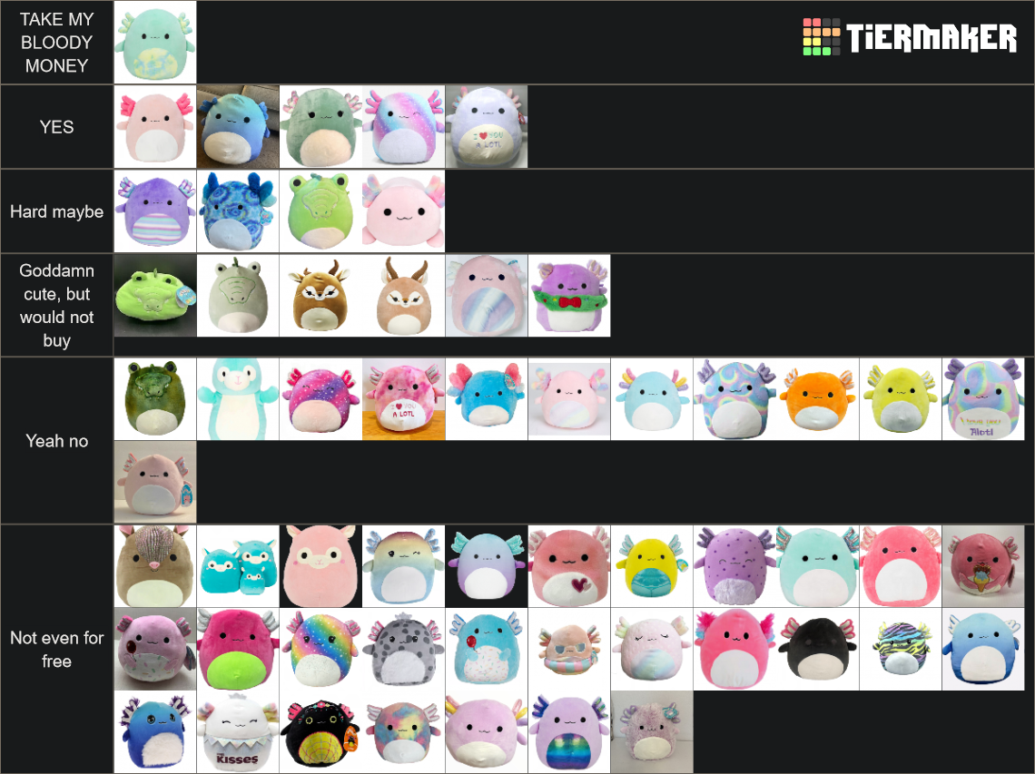 Ranking Squishmallows 1 (Alligator to Axolotl) Tier List