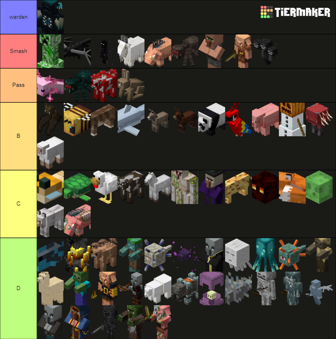 Smash or Pass - Minecraft Mobs Tier List (Community Rankings) - TierMaker