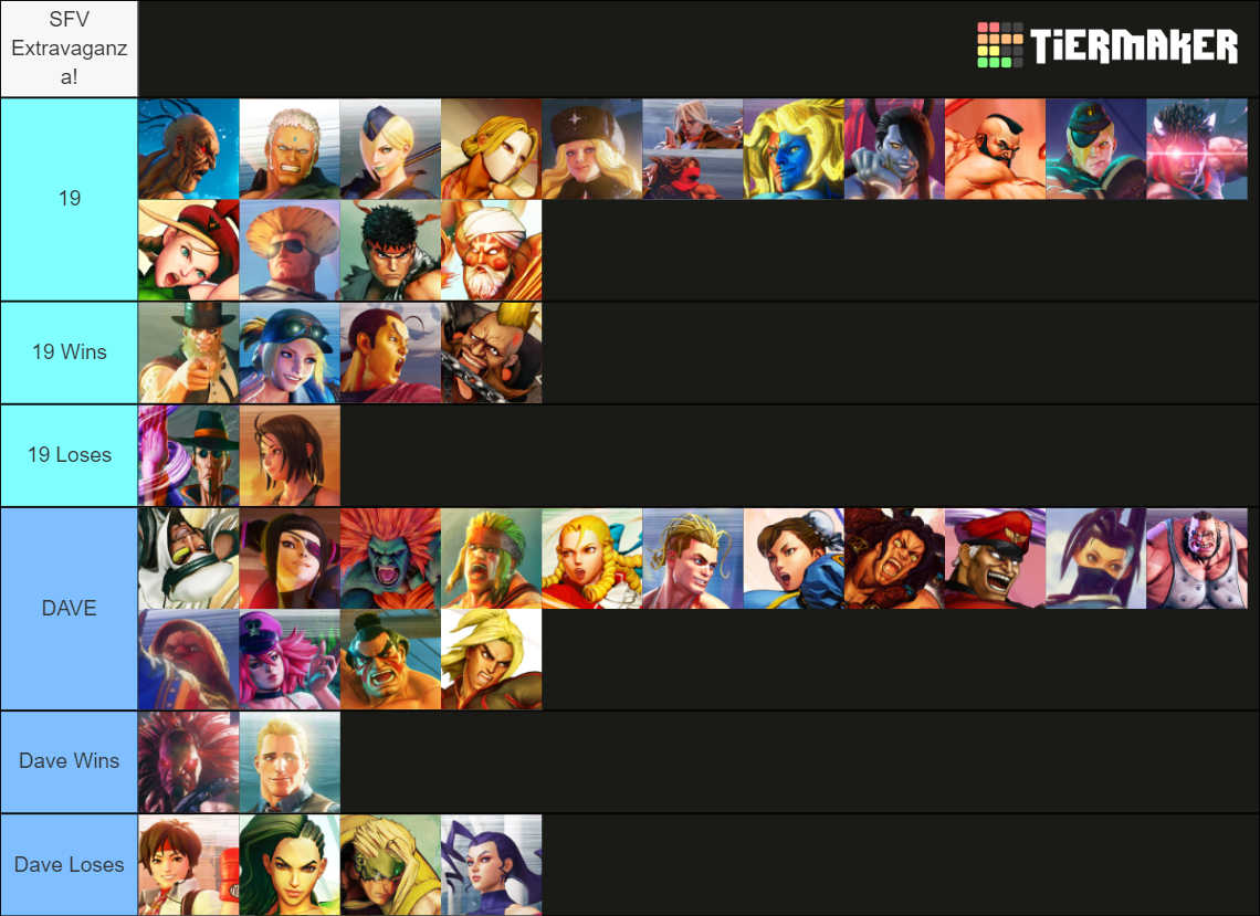 SFV all characters Tier List Rankings) TierMaker