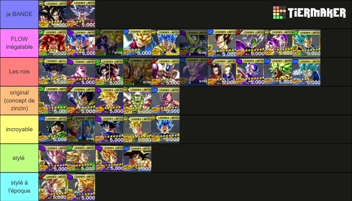 Les LF les plus FLOWESQUES de DBL !! Tier List (Community Rankings ...