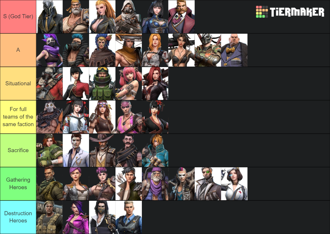 Last Fortress Heroes Tier WhyYouSoSerious 412 Tier List Community last-fortress-heroes-tier-whyyousoserious-412-tier-list-community
