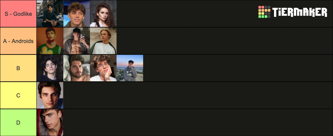 Human Ranking Chart Characters (Human) Tier List (Community Rankings) - TierMaker