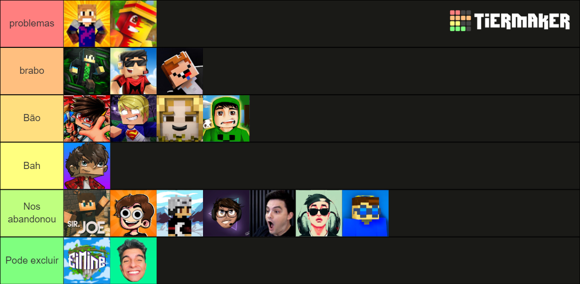Rank de youtuber Tier List (Community Rankings) - TierMaker