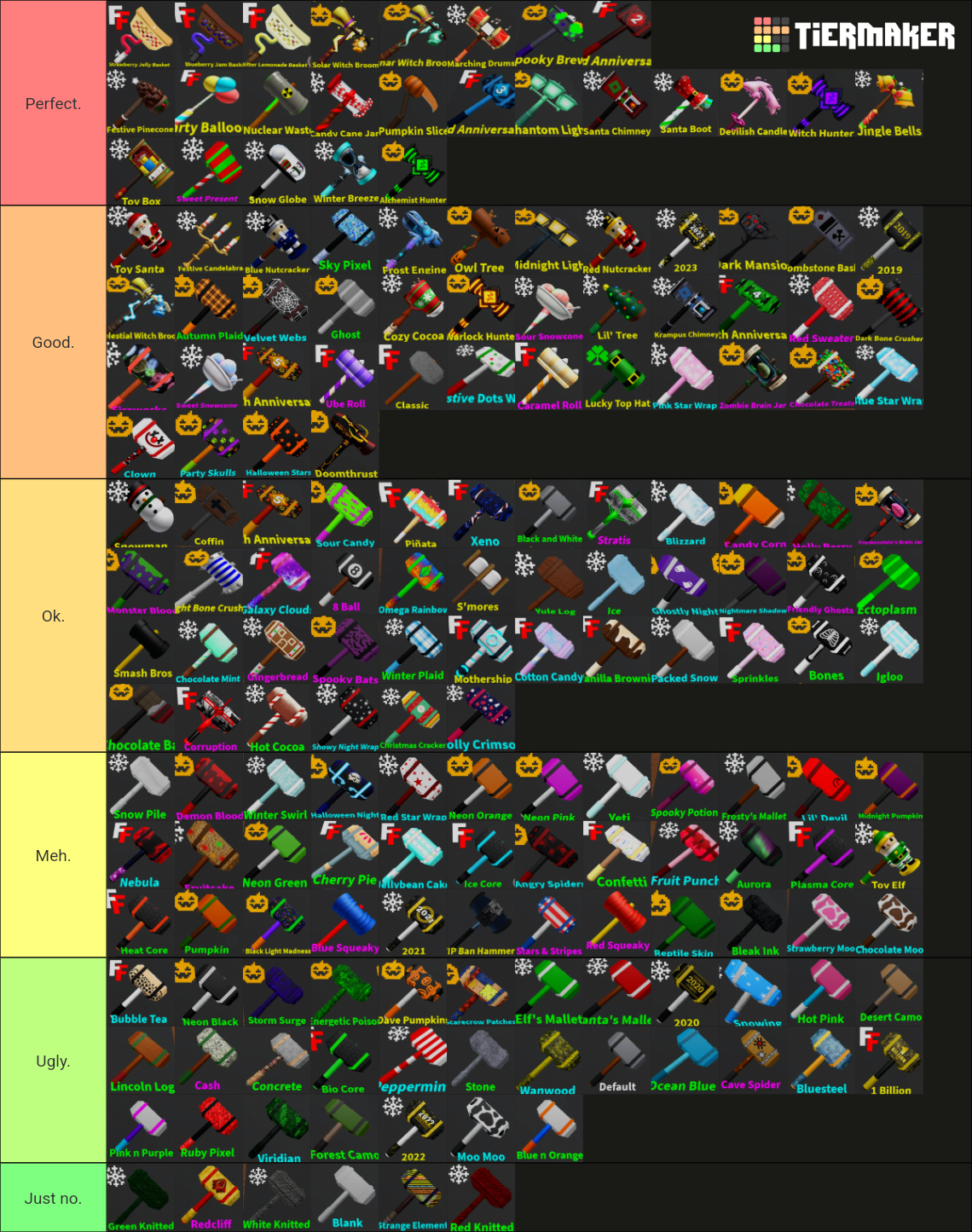 Roblox Flee The Facilty Hammers 2023. Tier List (Community Rankings ...