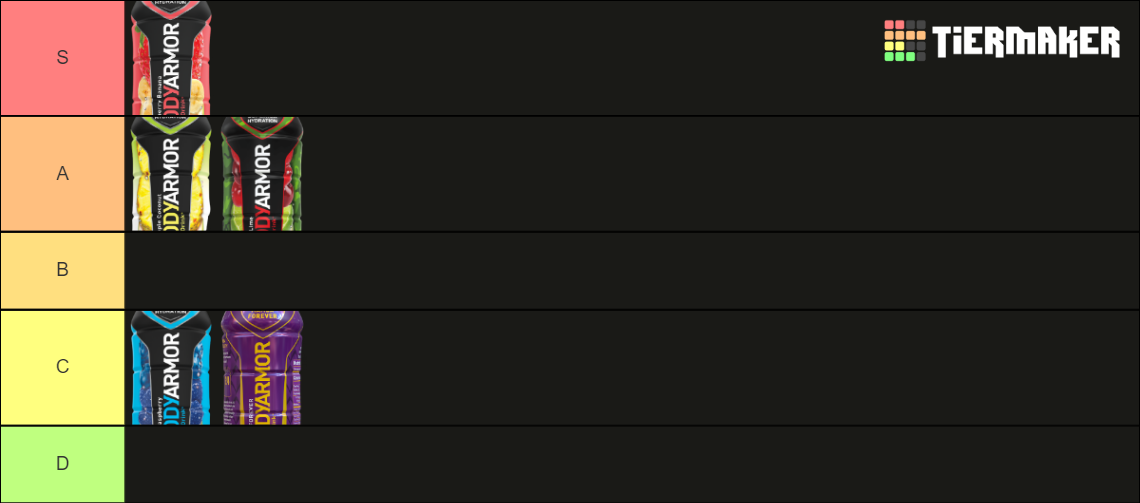 BODYARMOR Drink List Tier List Rankings) TierMaker