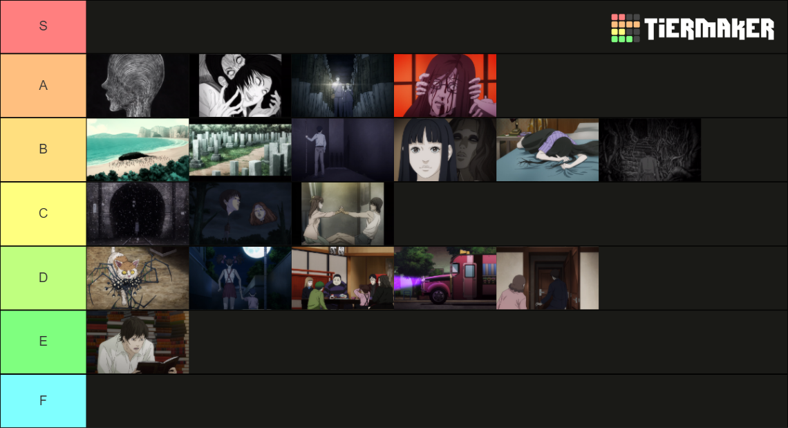junji-ito-maniac-tier-list-community-rankings-tiermaker