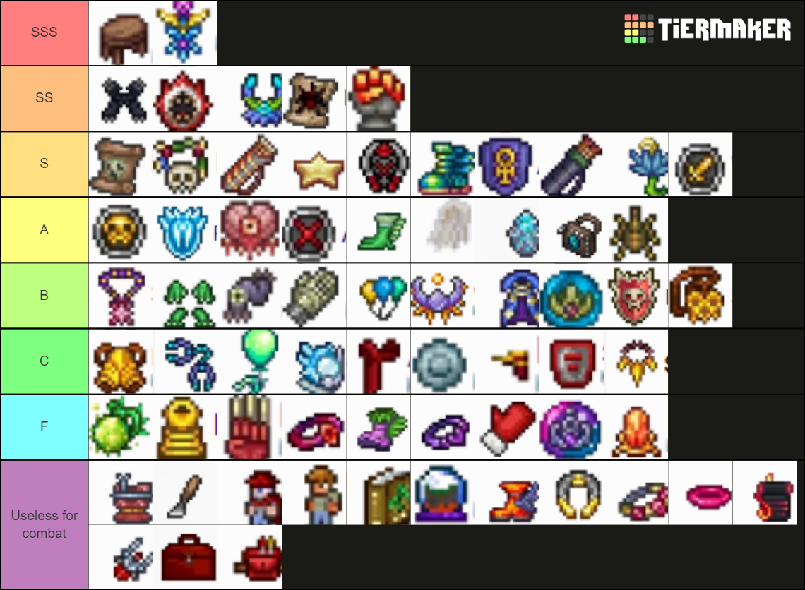 Terraria 1.4 Accessories (planner) Tier List Rankings