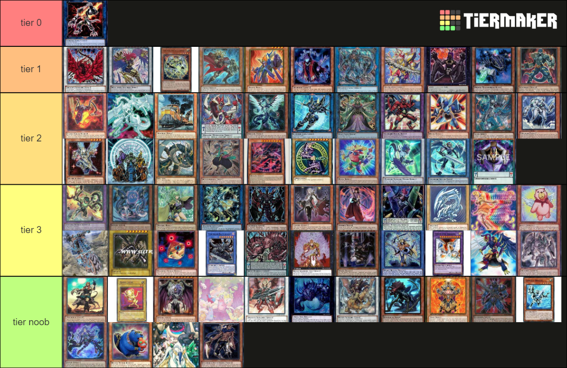 Archetype Yu Gi Oh Duel Link Tier List (Community Rankings) - TierMaker