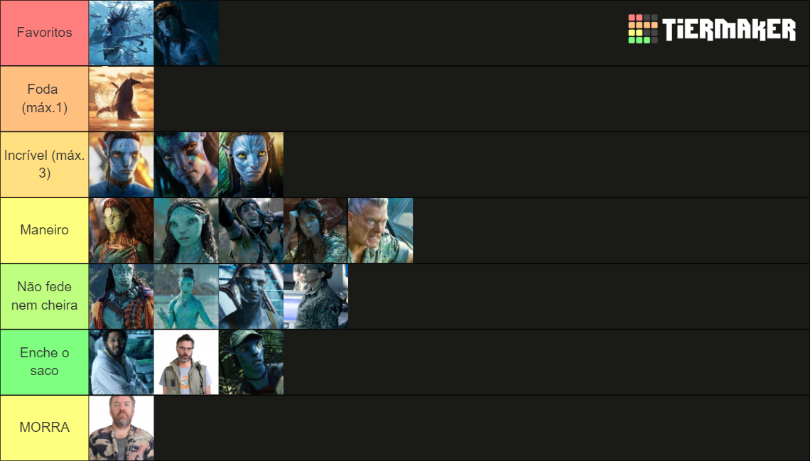 rank personagens avatar 2 Tier List (Community Rankings) - TierMaker