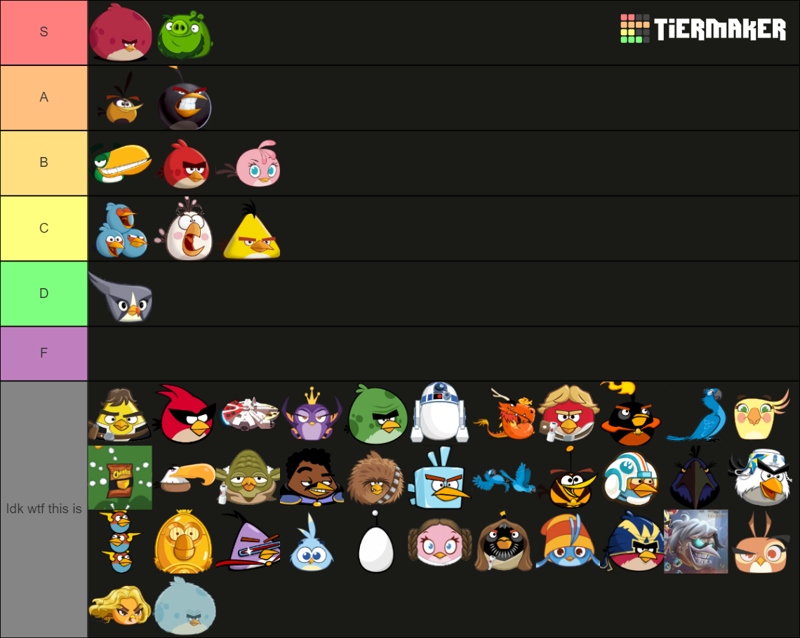 Every Angry Bird Ever Tier List Rankings) TierMaker