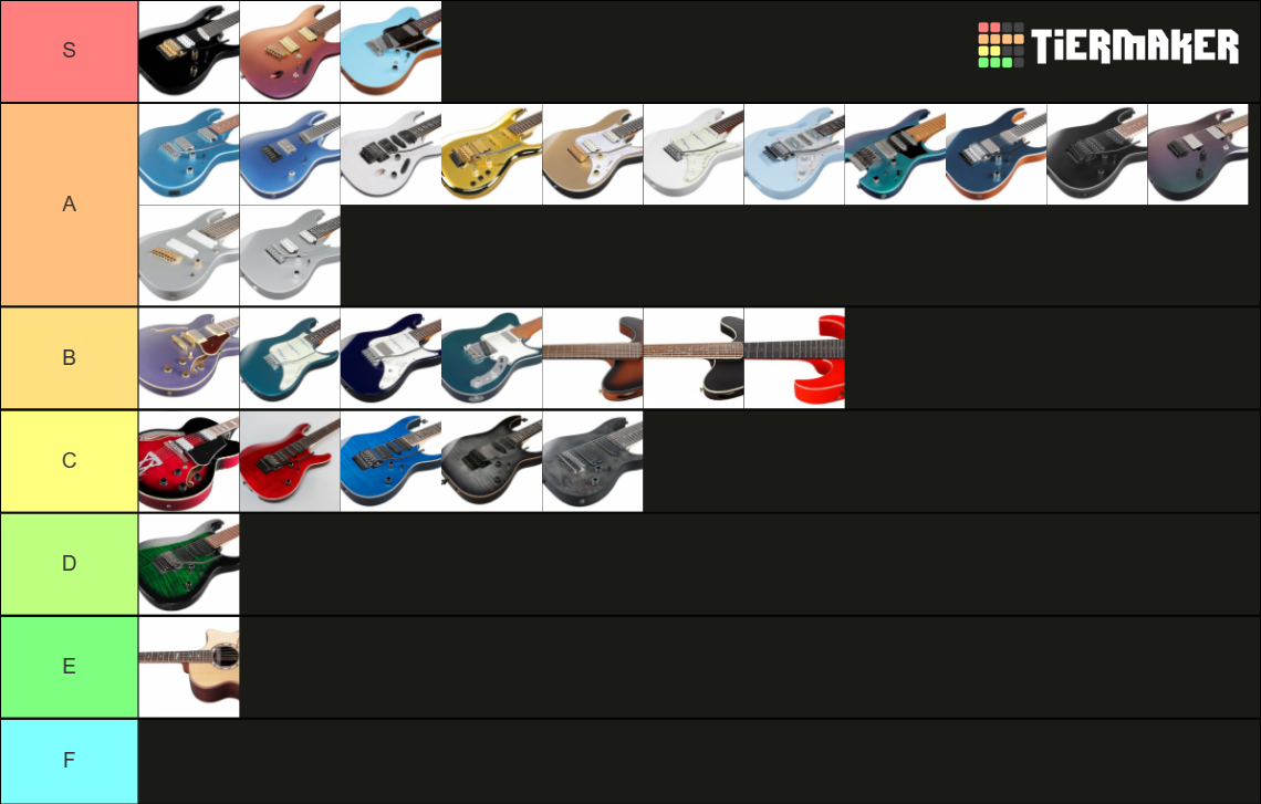 The best new Ibanez guitars from the 2023 catalogue Tier List