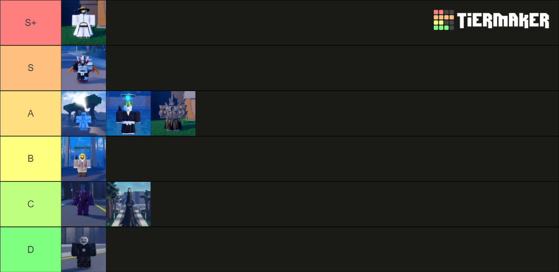 Reaper 2 Overall Races Tier List Rankings) TierMaker