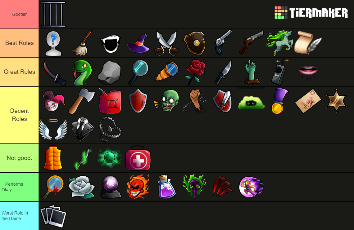 Bloxston Mystery Role Tier List (Community Rankings) - TierMaker