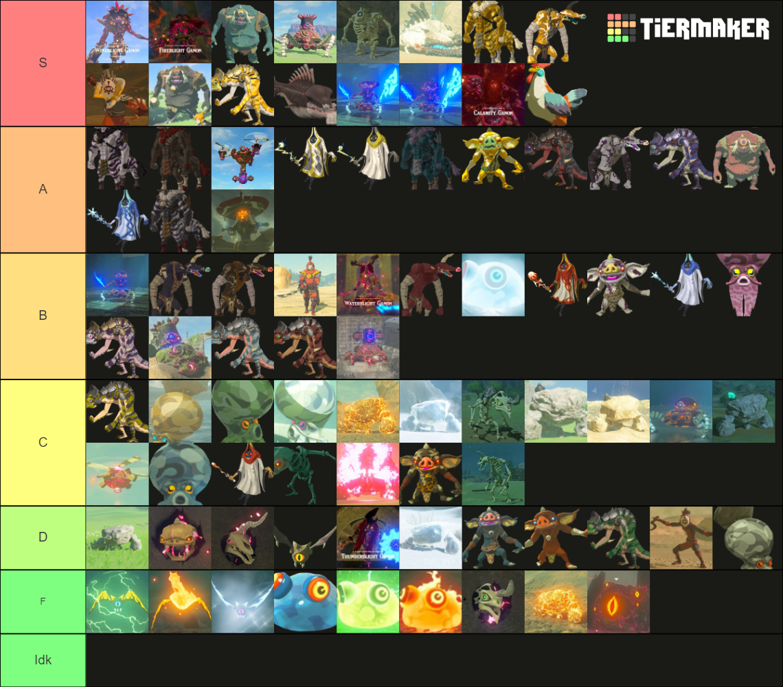 Breath Of The Wild All Enemies Tier List (community Rankings) - Tiermaker