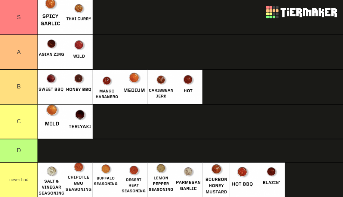 Buffalo Wild Wings Sauce Tier List Rankings) TierMaker