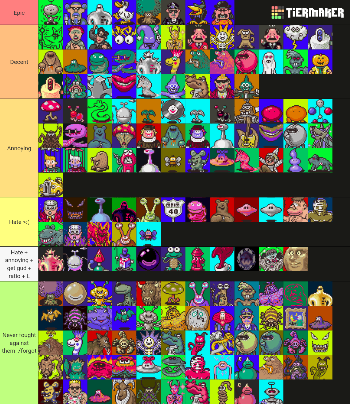 All Enemies in EarthBound (Mother 2) Tier List (Community Rankings ...