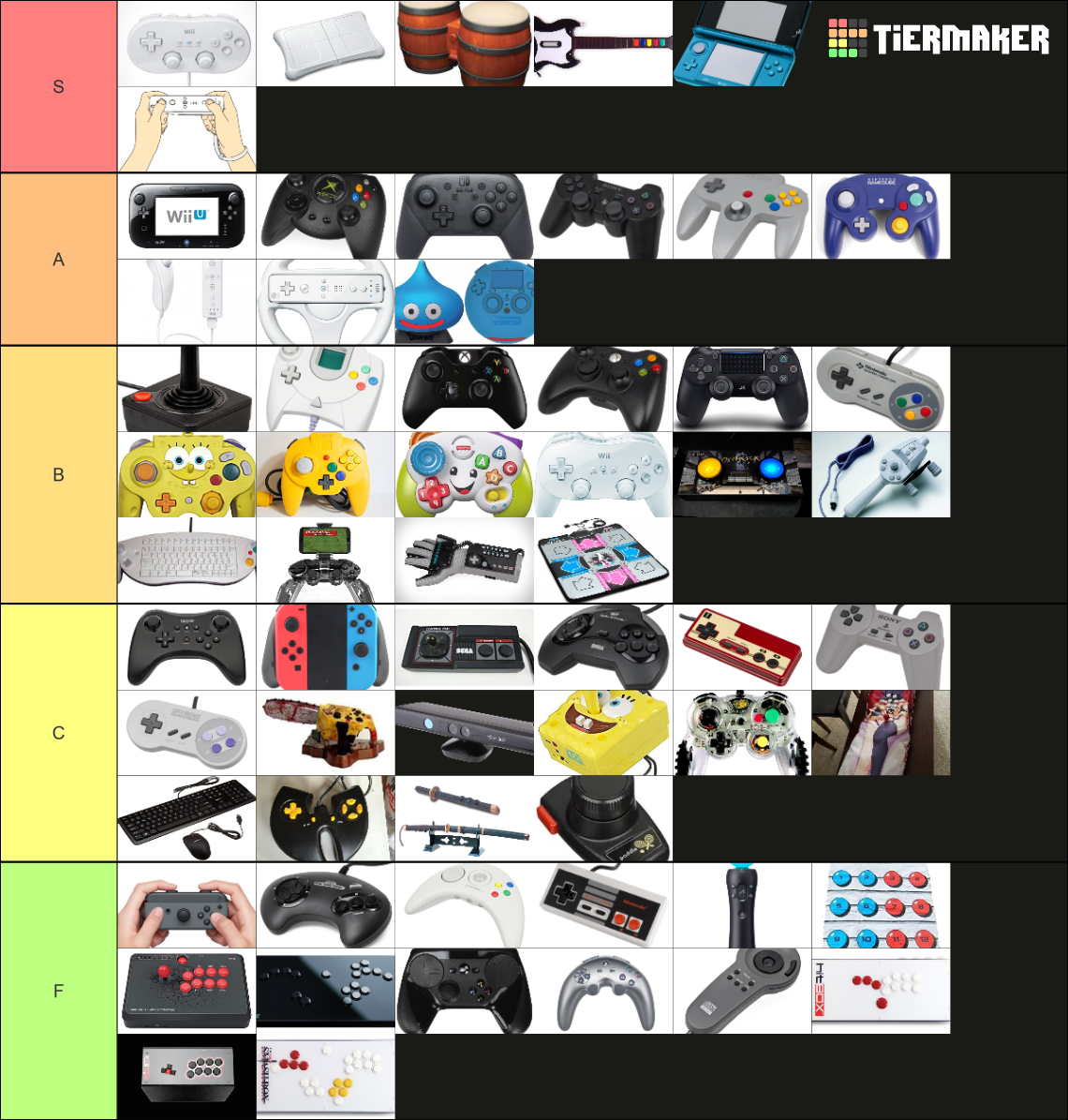 Video Game Controllers (Extensive) Tier List Rankings