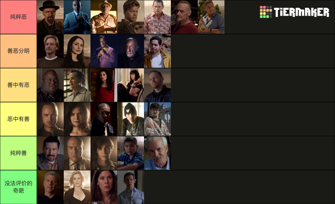 Breaking Bad Universe Every Character Tier List Community Rankings Tiermaker 9443