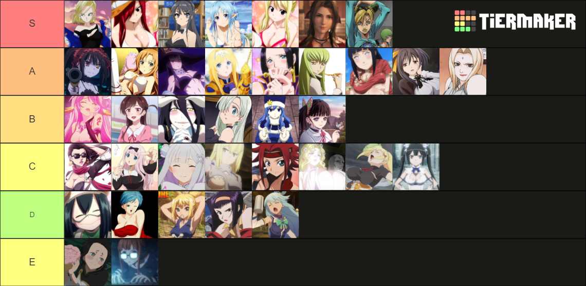 Top 100 Anime Waifu Tier List (Community Rankings) - TierMaker