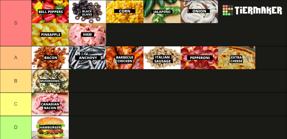 BEST PIZZA TOPPINGS Tier List Rankings) TierMaker