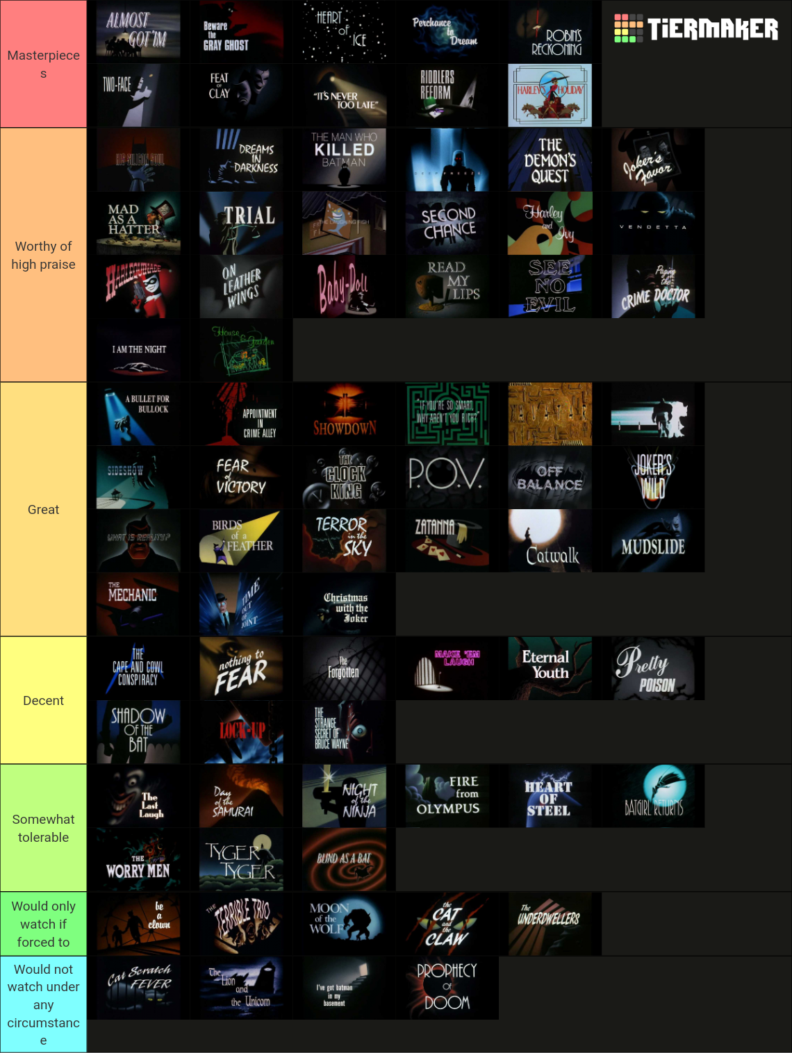 Episodes Of Batman: The Animated Series Tier List (Community Rankings ...