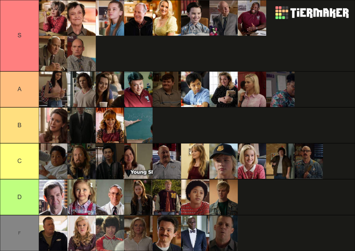 ALL young Sheldon characters (YOUNG SHELDON CAST) Tier List