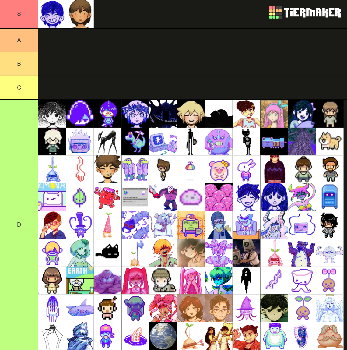 OMORI Character Tier List (Community Rankings) - TierMaker