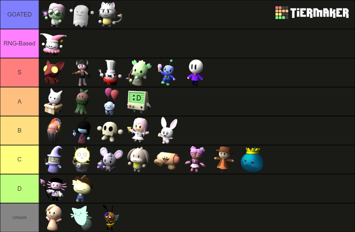 Tower Heros [DOORS UPDATE 2023] Tier List (Community Rankings) - TierMaker